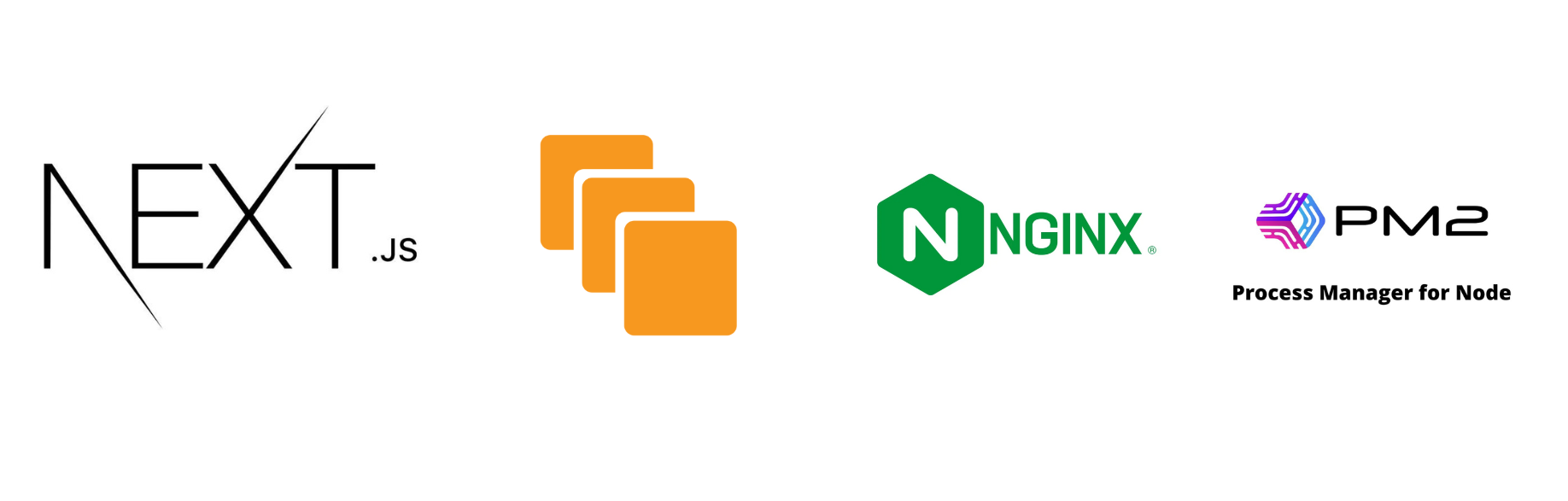 Deploying your Next.js app to EC2 with Nginx and PM2
