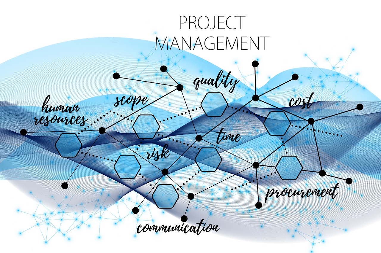 Project Management